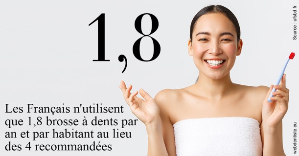 https://dr-jan-patrick.chirurgiens-dentistes.fr/Français brosses