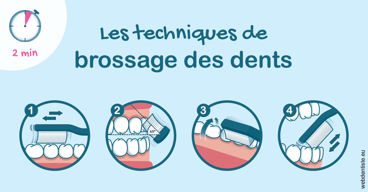 https://dr-jan-patrick.chirurgiens-dentistes.fr/Les techniques de brossage des dents 1