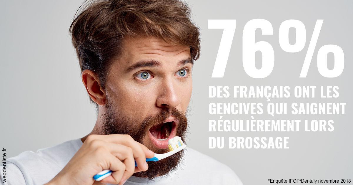 https://dr-jan-patrick.chirurgiens-dentistes.fr/76% des Français 2