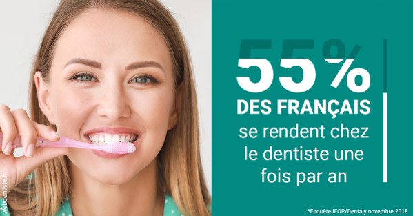 https://dr-jan-patrick.chirurgiens-dentistes.fr/55 % des Français 2