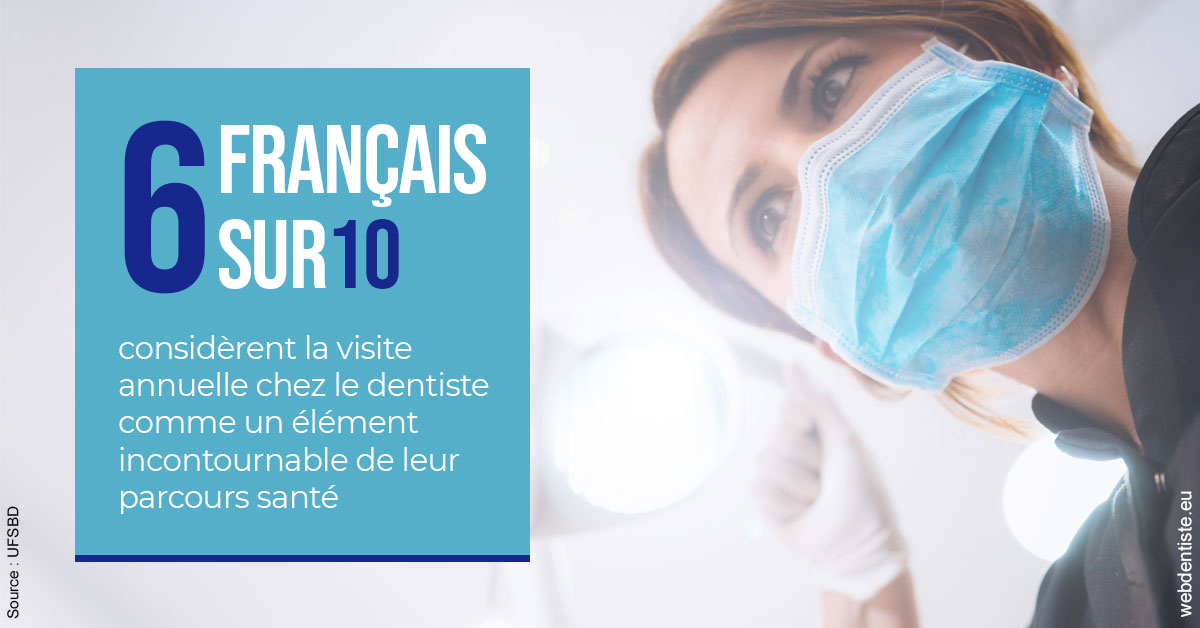 https://dr-jan-patrick.chirurgiens-dentistes.fr/Visite annuelle 2